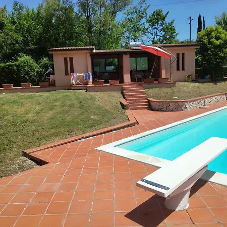 Camera Con Piscina - Bagno Esterno Rum i privatbostad *